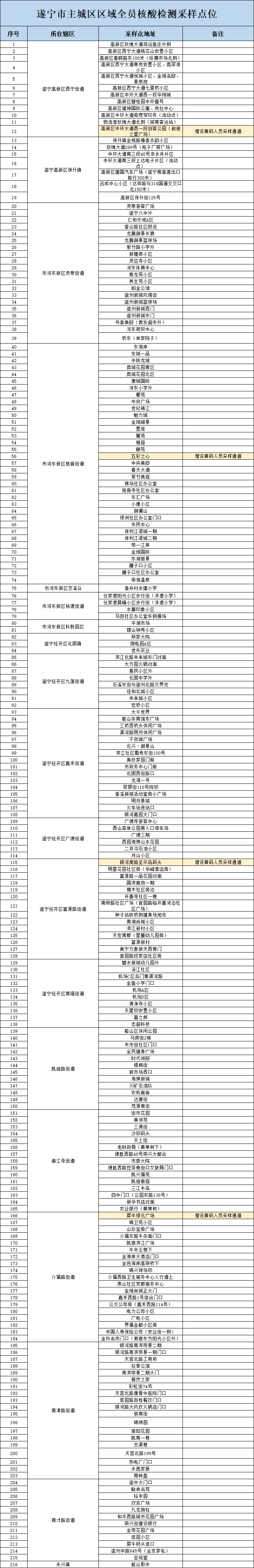 1663635534807410.png 无标题.png